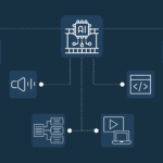 Generative AI and startups