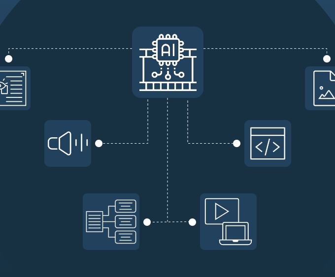 Generative AI and startups