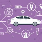 iot