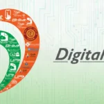 The Role of AI in Indias Government Initiatives