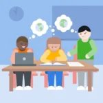 Personalized Learning